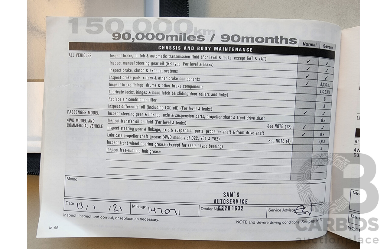 10/2013 Nissan Dualis Ti-L (4x2) J10 SERIES 3 4d Wagon Black 2.0L