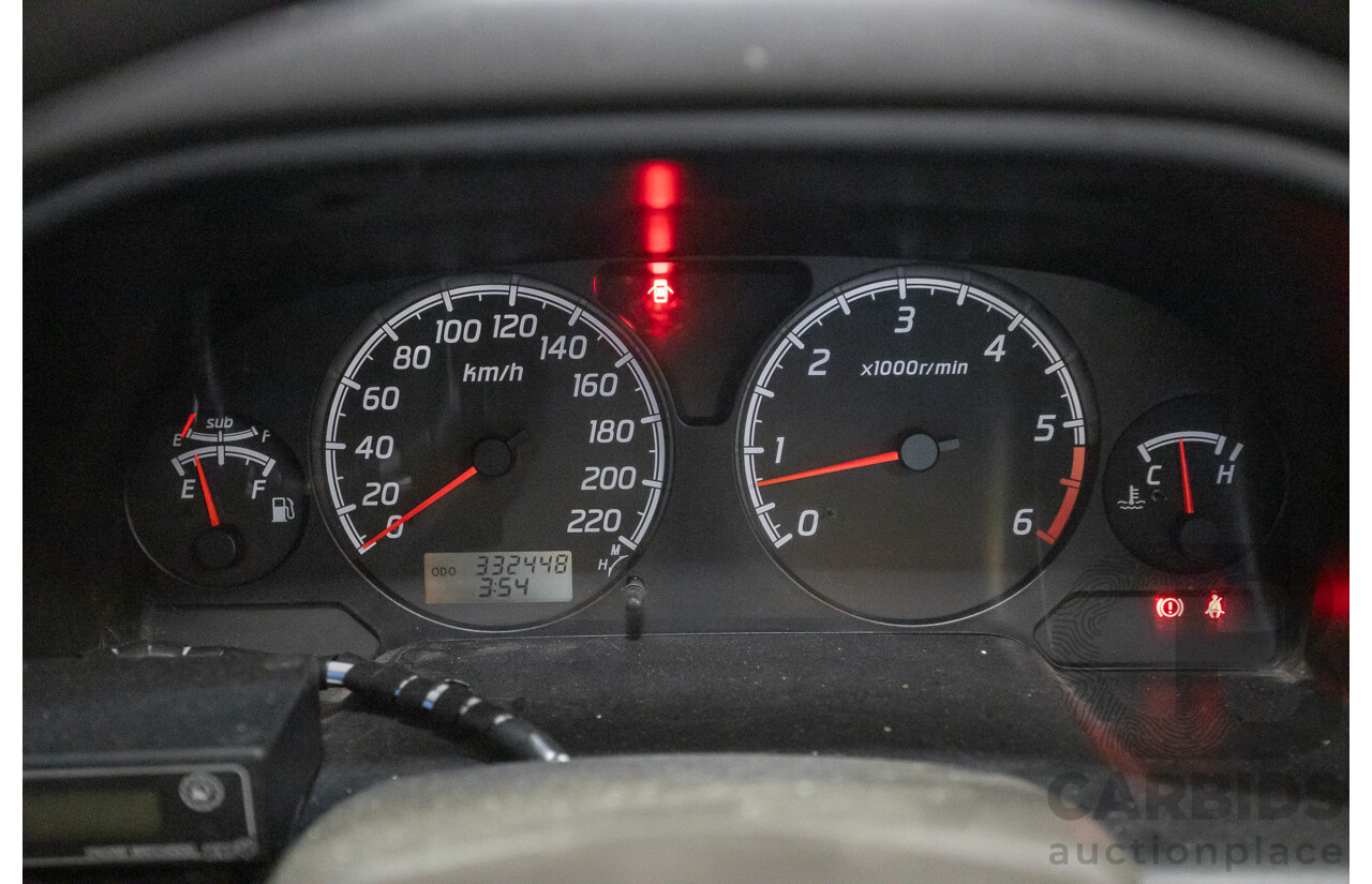 10/2002 Nissan Patrol ST (4x4) GU III 4d Wagon Grey 4.8L