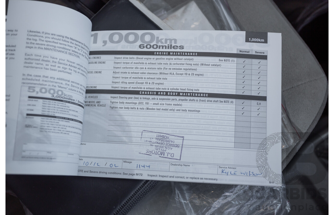 10/2002 Nissan Patrol ST (4x4) GU III 4d Wagon Grey 4.8L