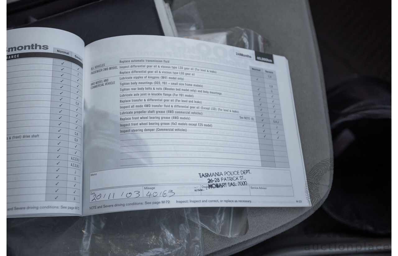 10/2002 Nissan Patrol ST (4x4) GU III 4d Wagon Grey 4.8L