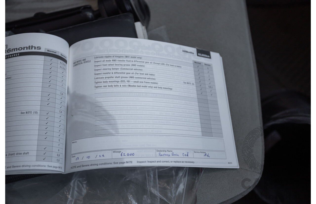 10/2002 Nissan Patrol ST (4x4) GU III 4d Wagon Grey 4.8L