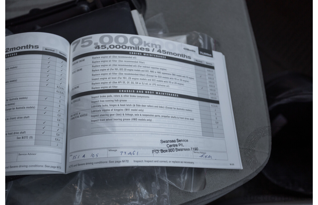 10/2002 Nissan Patrol ST (4x4) GU III 4d Wagon Grey 4.8L