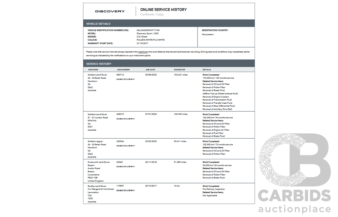 10/2017 Land Rover Discovery Sport TD4 HSE (110kW AWD) 5 Seat L550 MY18 4D Wagon Fuji White Turbo Diesel 2.0L