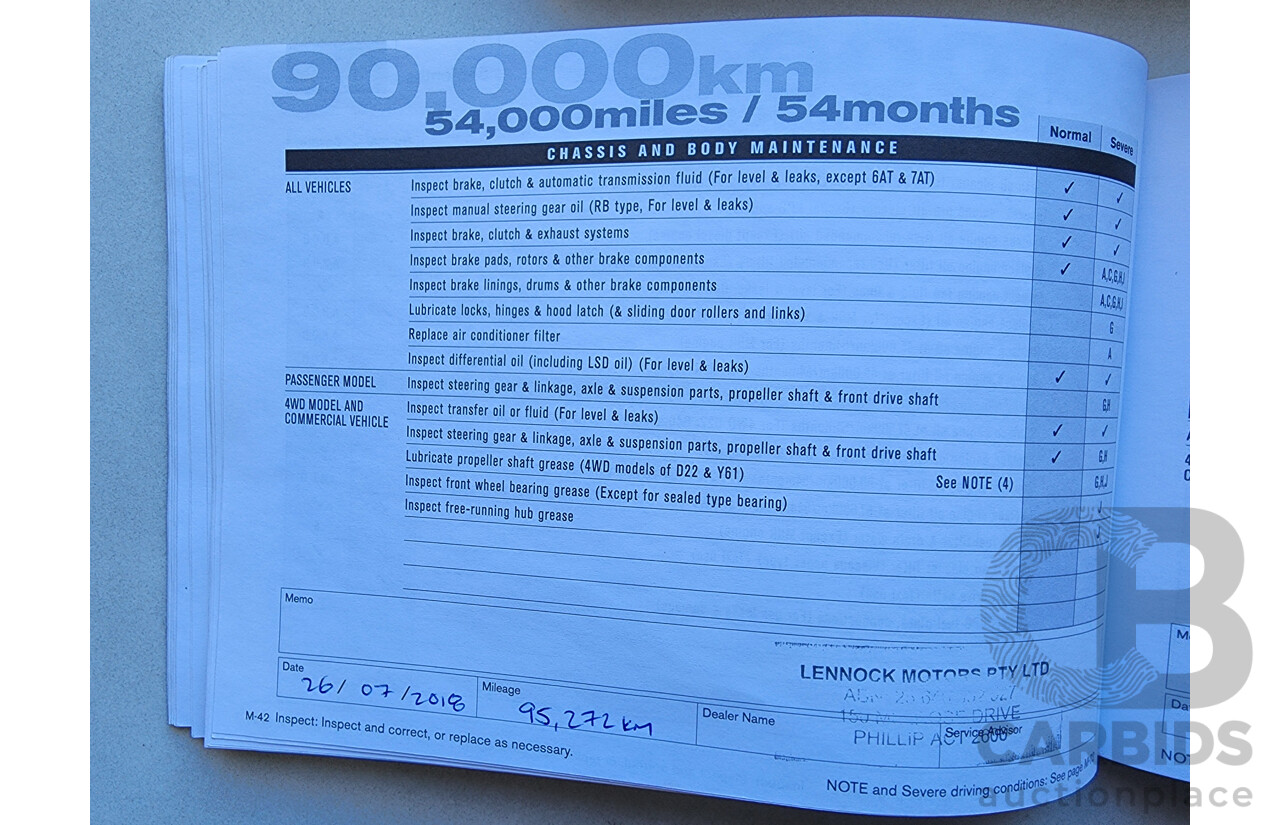 8/2012 Nissan Pathfinder ST (4x4) R51 SERIES 4 4d Wagon Gold 2.5L