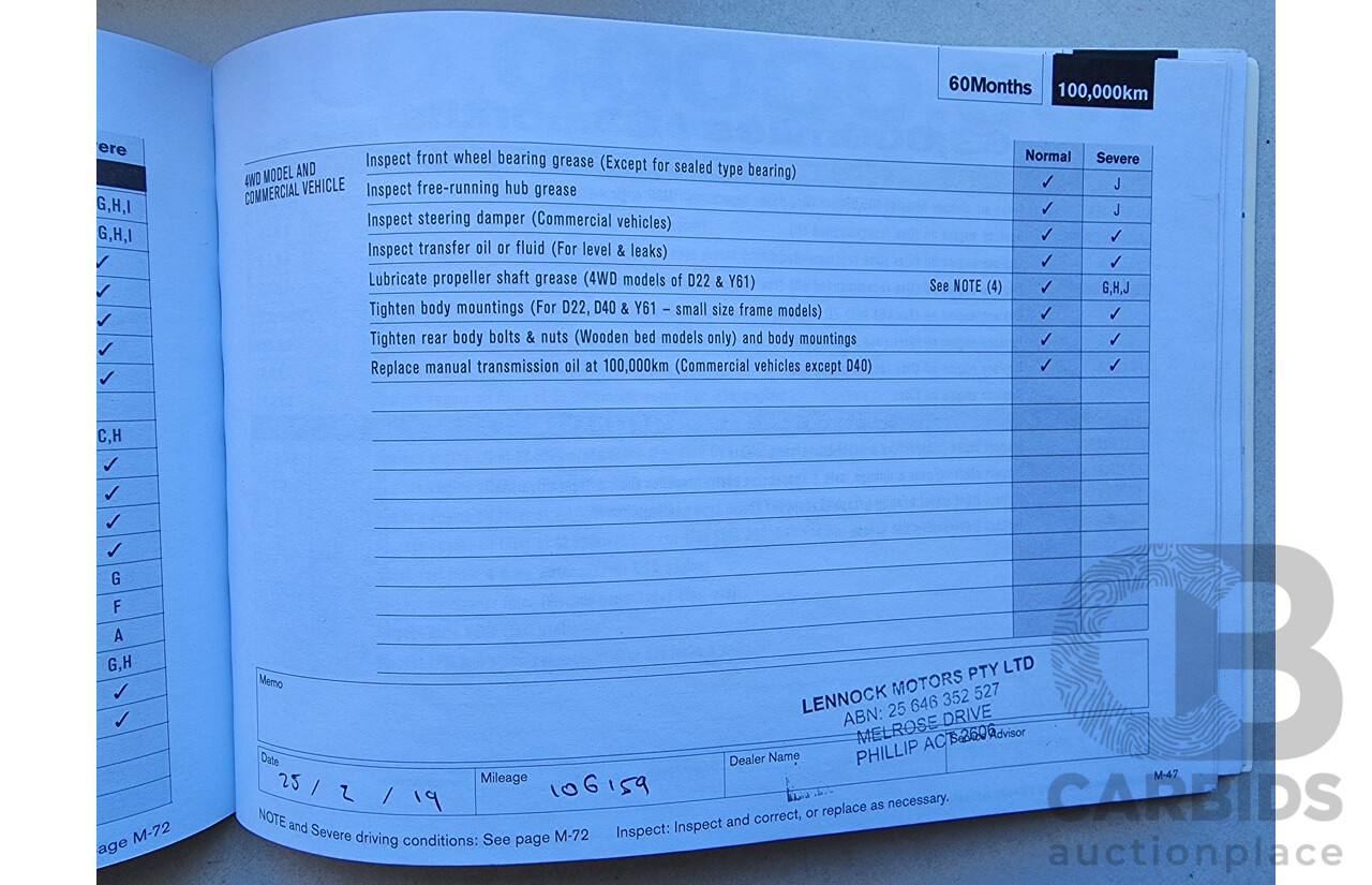 8/2012 Nissan Pathfinder ST (4x4) R51 SERIES 4 4d Wagon Gold 2.5L