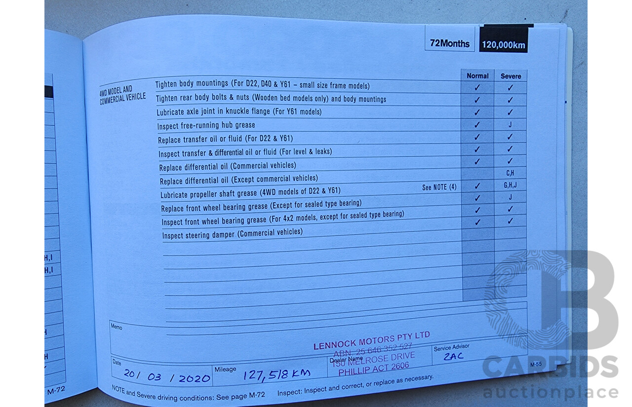 8/2012 Nissan Pathfinder ST (4x4) R51 SERIES 4 4d Wagon Gold 2.5L