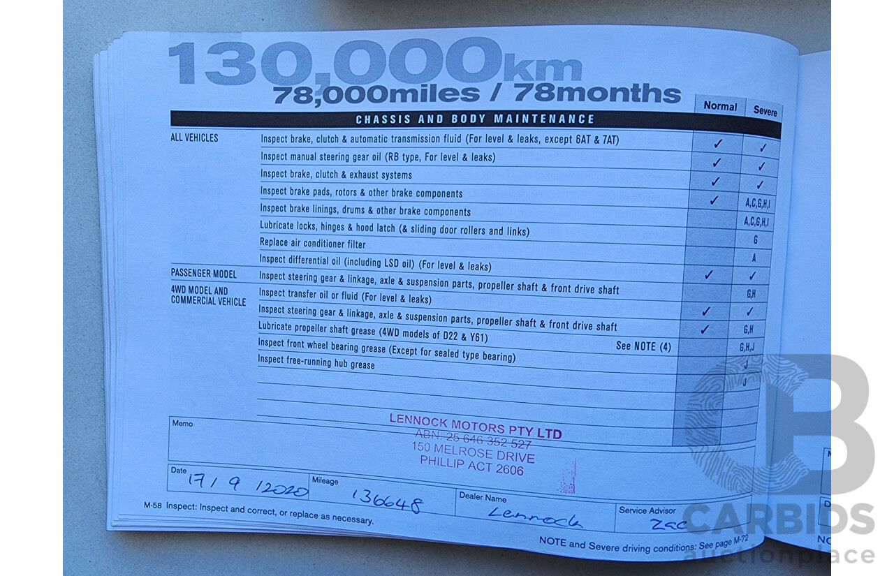 8/2012 Nissan Pathfinder ST (4x4) R51 SERIES 4 4d Wagon Gold 2.5L