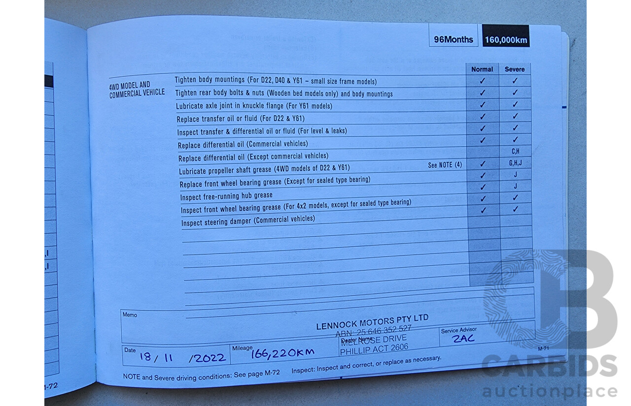 8/2012 Nissan Pathfinder ST (4x4) R51 SERIES 4 4d Wagon Gold 2.5L