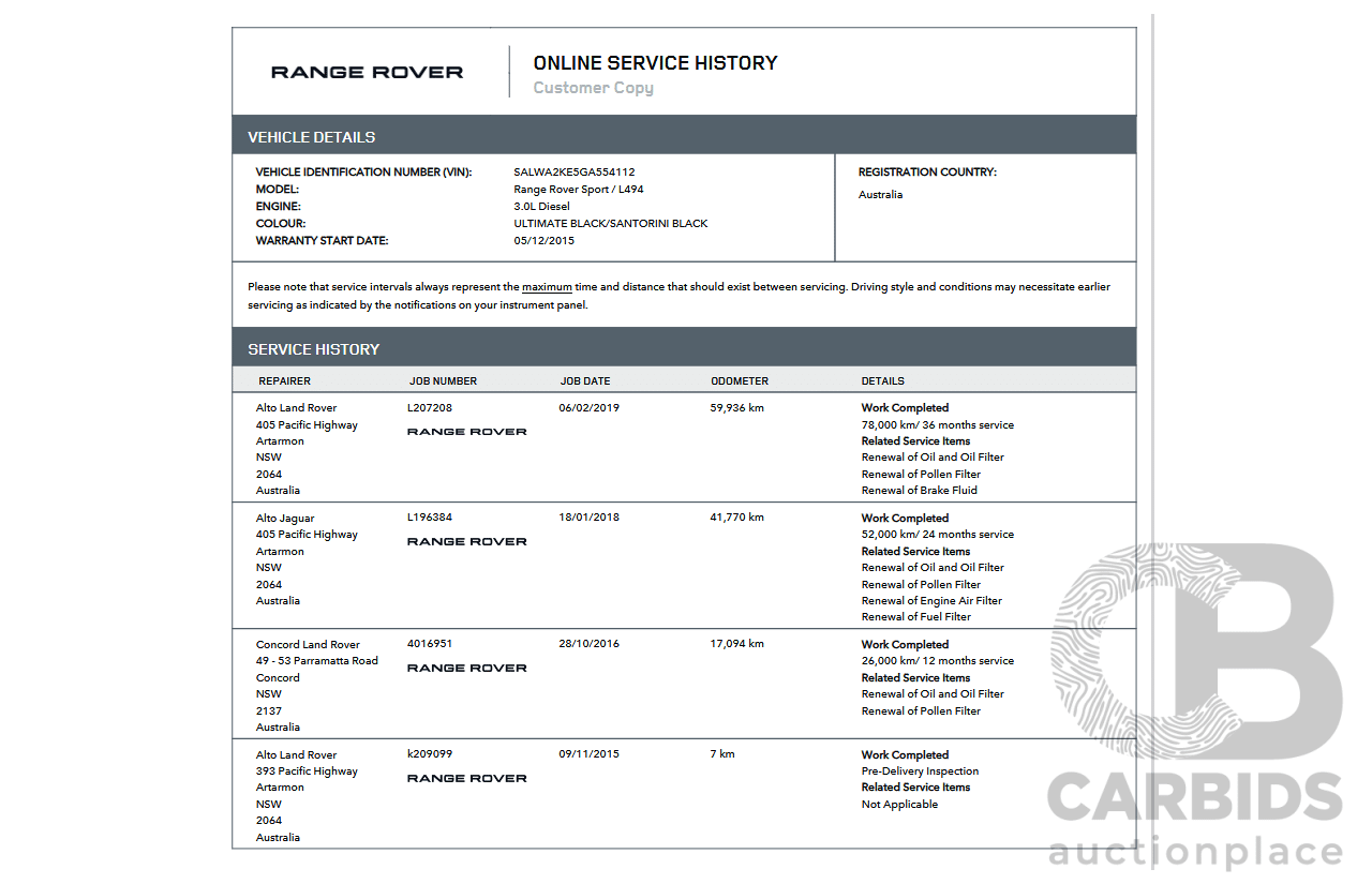 11/2015 Land Rover Range Rover Sport 3.0 TdV6 SE (AWD) LW MY15 4d Wagon Santorini Black Metallic Turbo Diesel V6 3.0L