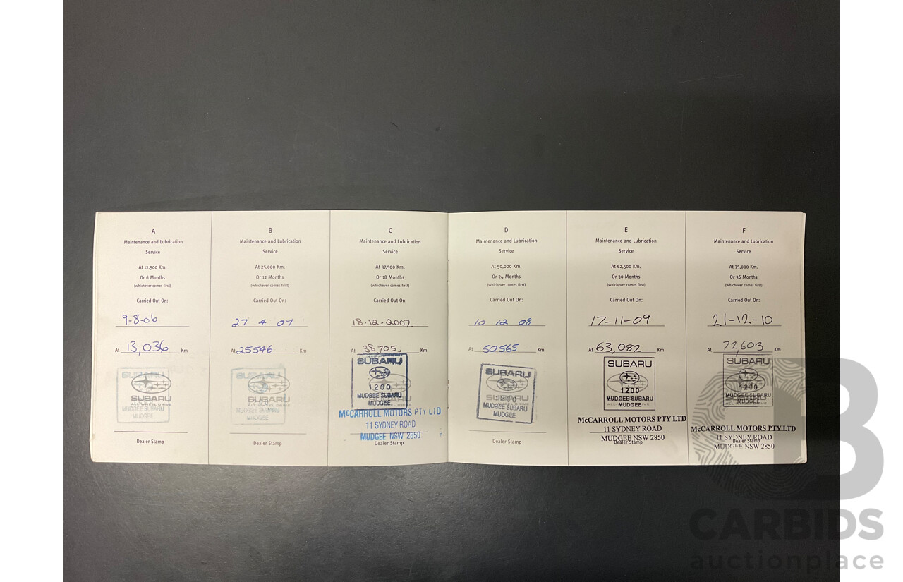 11/2005 Subaru Impreza 2.0i (AWD) MY06 5d Hatchback White 2.0L