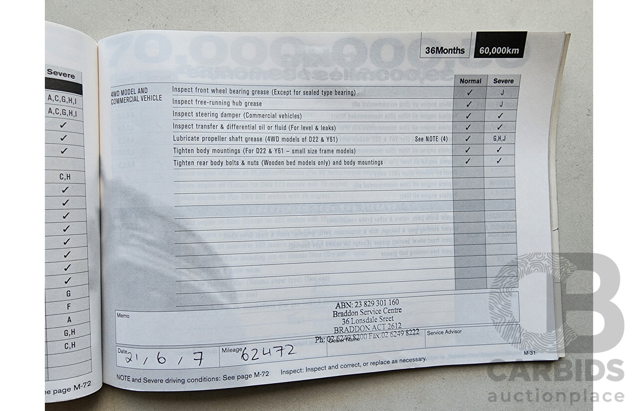 7/2005 Nissan Pulsar ST N16 MY04 4d Sedan Silver 1.8L