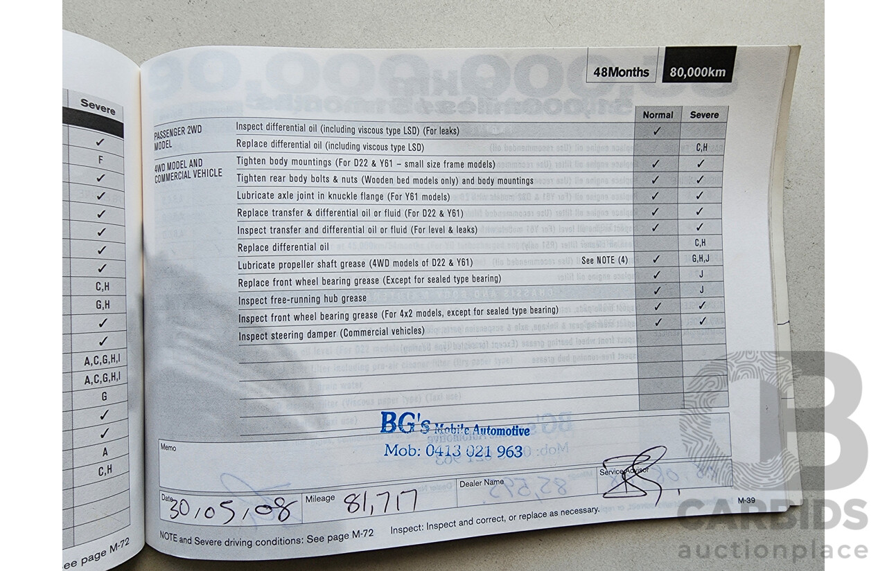 7/2005 Nissan Pulsar ST N16 MY04 4d Sedan Silver 1.8L