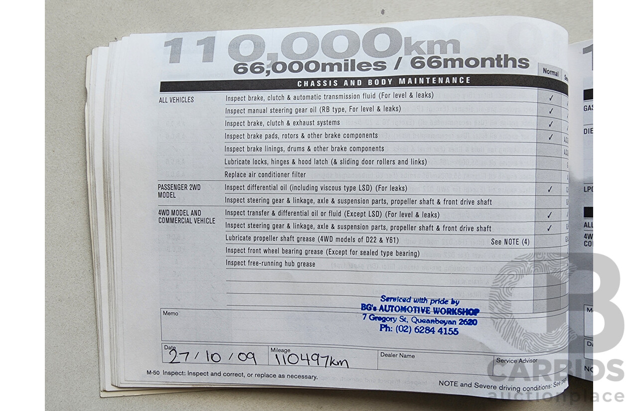 7/2005 Nissan Pulsar ST N16 MY04 4d Sedan Silver 1.8L