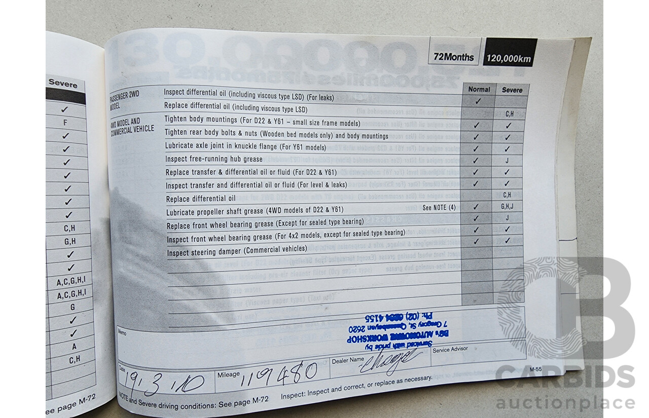 7/2005 Nissan Pulsar ST N16 MY04 4d Sedan Silver 1.8L