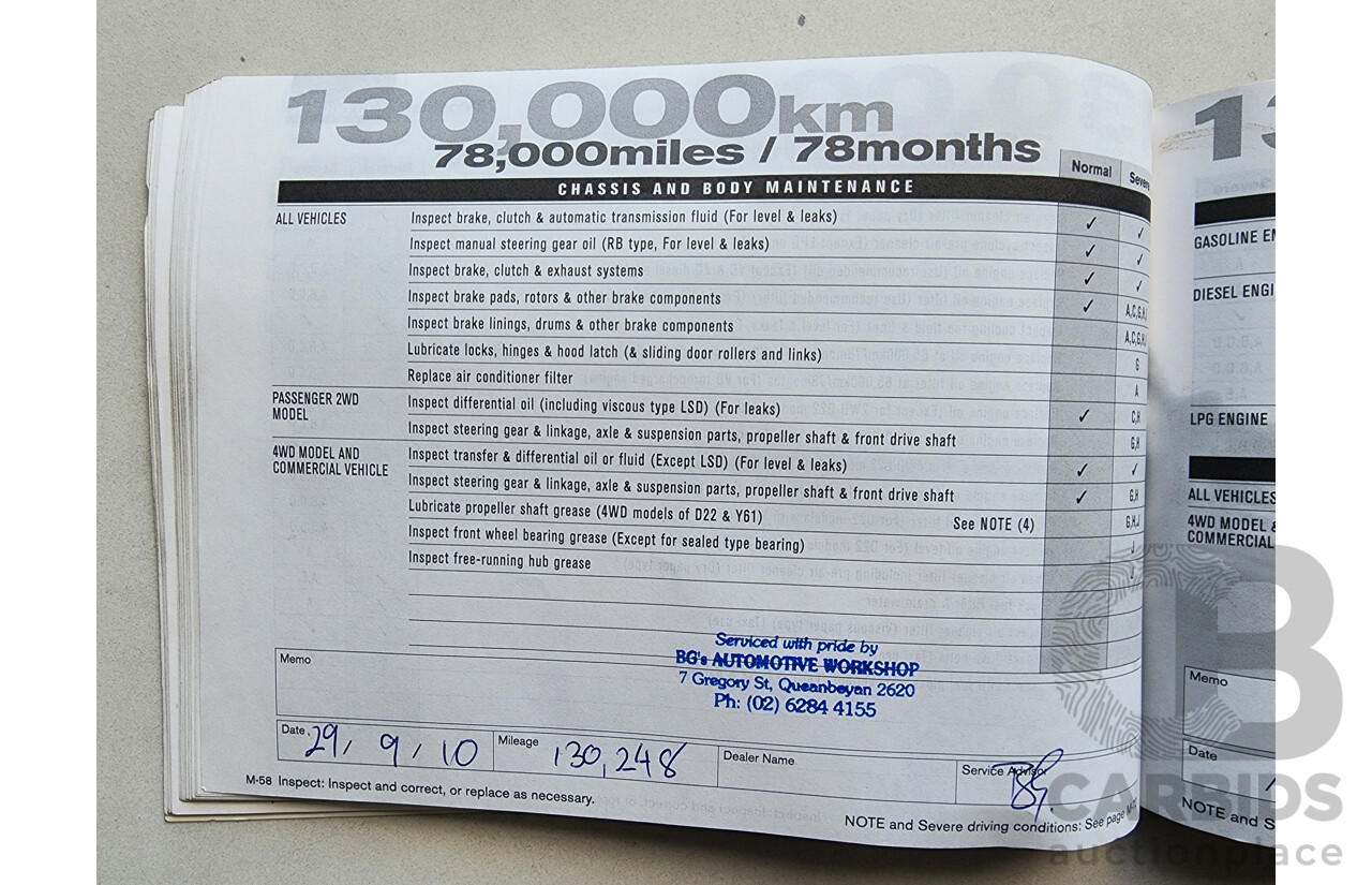 7/2005 Nissan Pulsar ST N16 MY04 4d Sedan Silver 1.8L