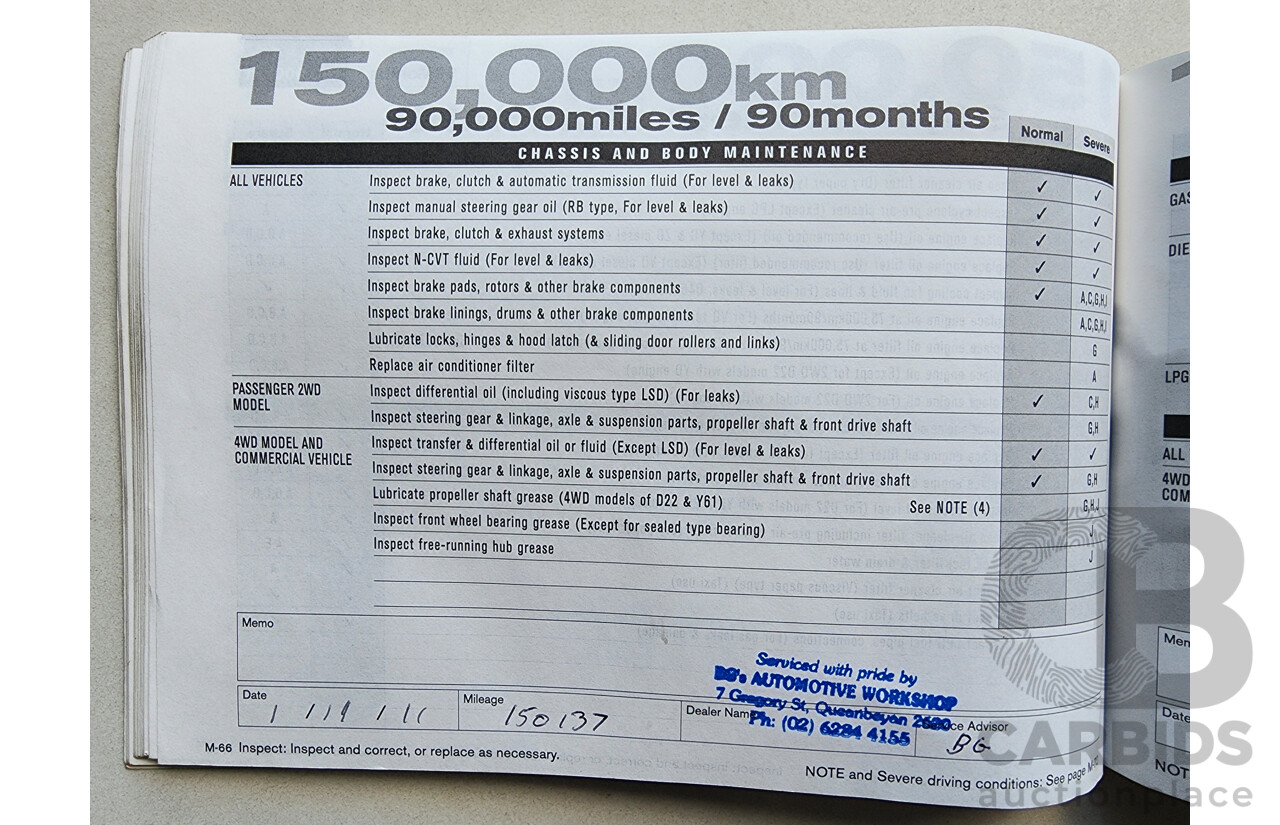 7/2005 Nissan Pulsar ST N16 MY04 4d Sedan Silver 1.8L