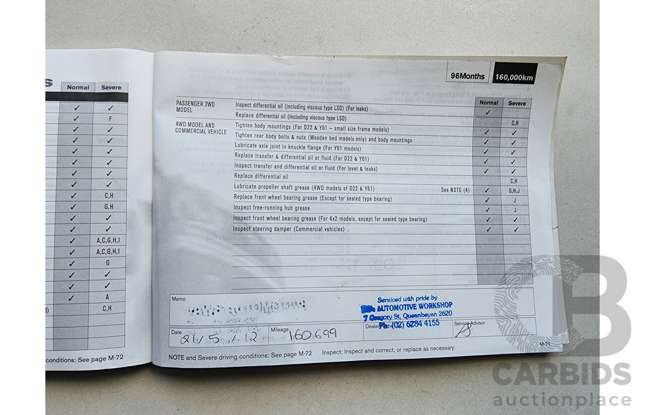 7/2005 Nissan Pulsar ST N16 MY04 4d Sedan Silver 1.8L