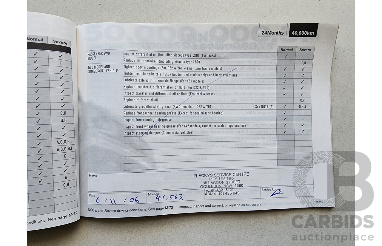 7/2005 Nissan Pulsar ST N16 MY04 4d Sedan Silver 1.8L