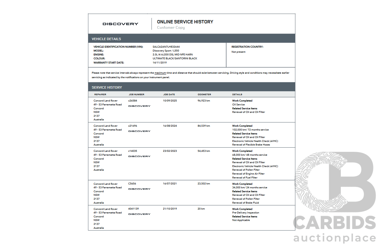 10/2019 Land Rover Discovery Sport D180 R-Dynamic SE (132kW) AWD L550 MY20 4D Wagon Santorini Black Metallic Turbo Diesel 2.0L - 7 Seater