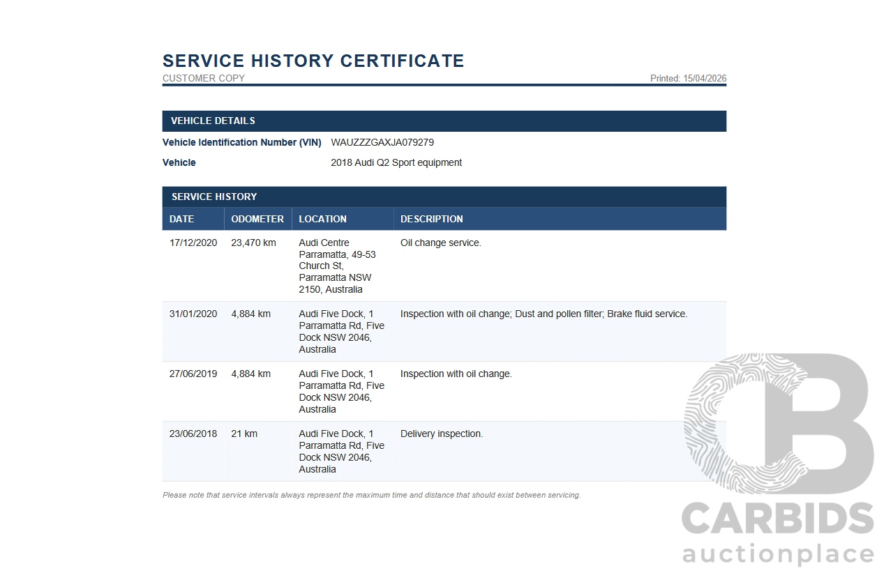 06/2018 Audi Q2 2.0 TFSI Quattro Sport (AWD) GA MY18 4d Wagon Mythos Black Metallic Turbo 2.0L