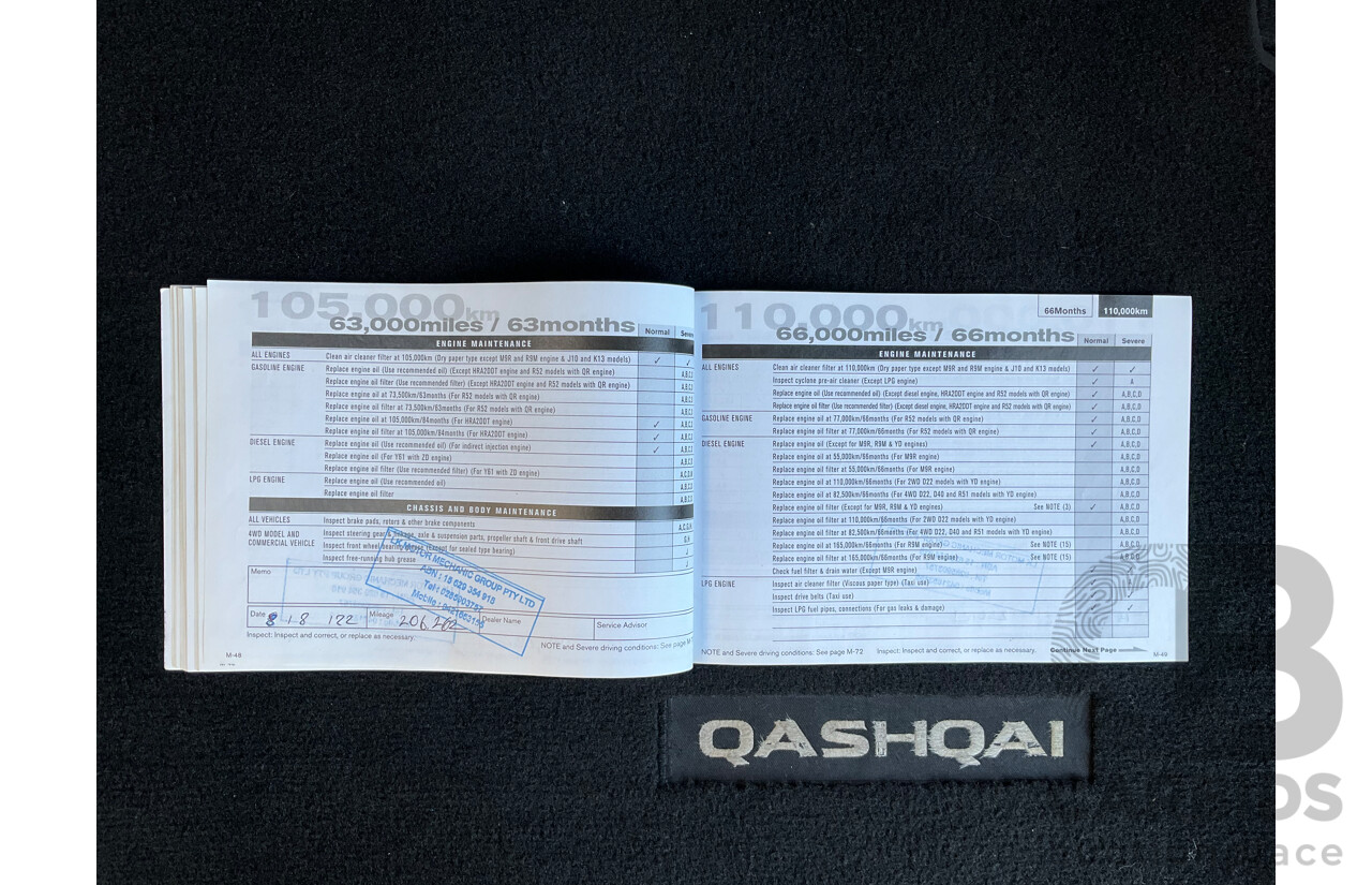 4/2016 Nissan Qashqai TI (4x2) J11 4d Wagon White 2.0L