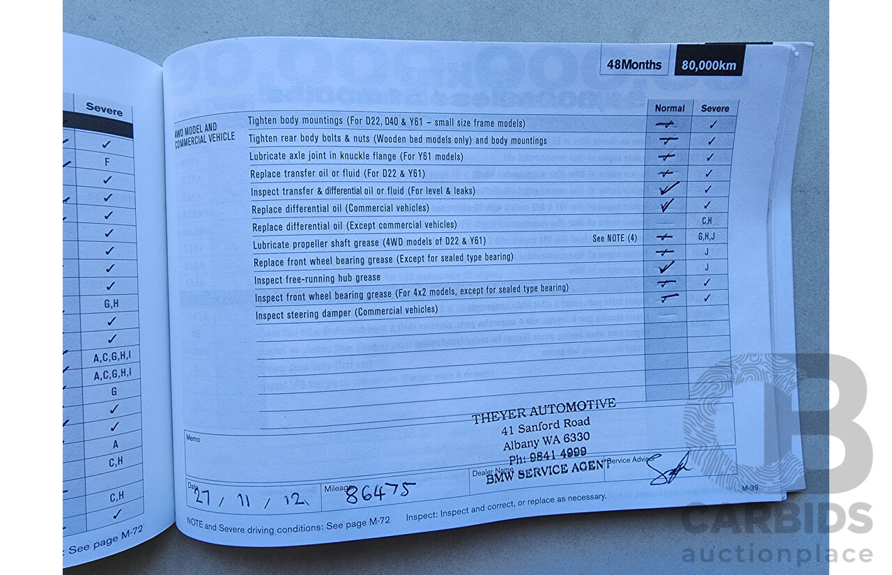 2/2009 Nissan Pathfinder ST (4x4) R51 08 UPGRADE 4d Wagon Silver 2.5L