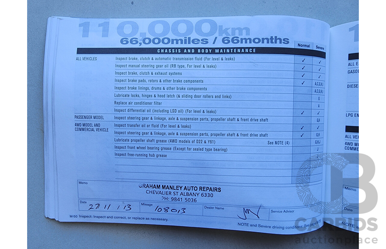 2/2009 Nissan Pathfinder ST (4x4) R51 08 UPGRADE 4d Wagon Silver 2.5L