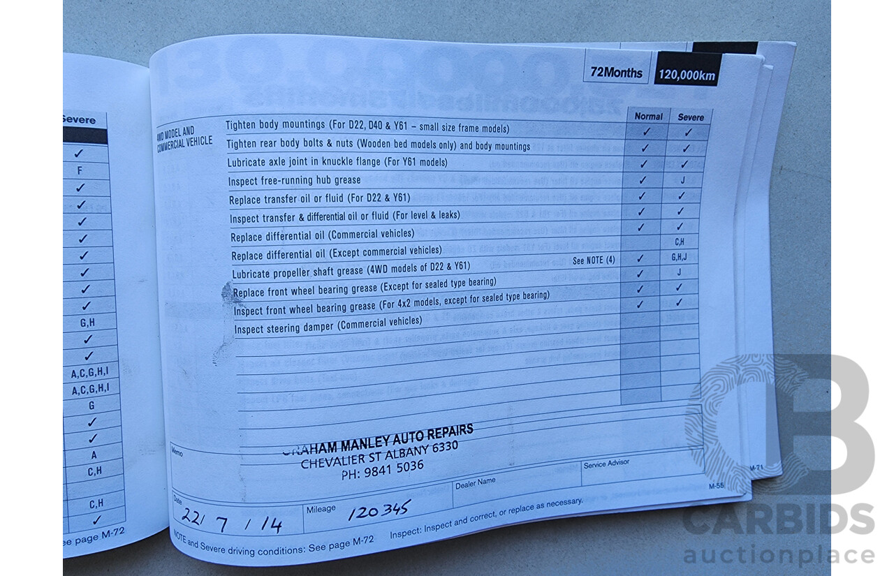 2/2009 Nissan Pathfinder ST (4x4) R51 08 UPGRADE 4d Wagon Silver 2.5L