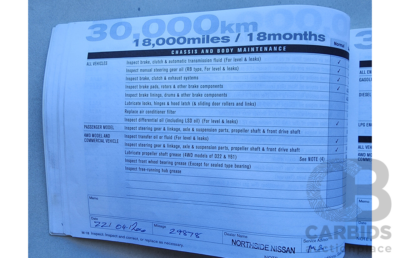 2/2009 Nissan Pathfinder ST (4x4) R51 08 UPGRADE 4d Wagon Silver 2.5L