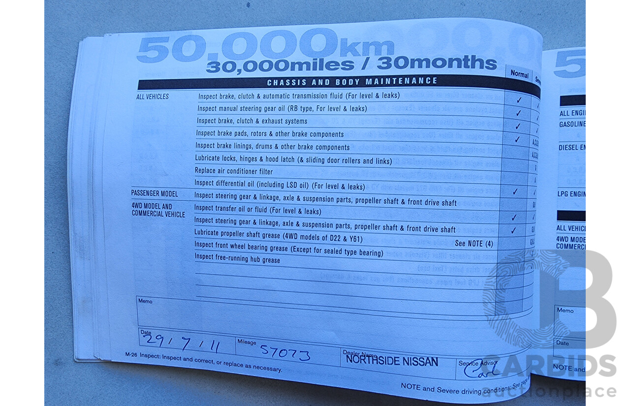 2/2009 Nissan Pathfinder ST (4x4) R51 08 UPGRADE 4d Wagon Silver 2.5L