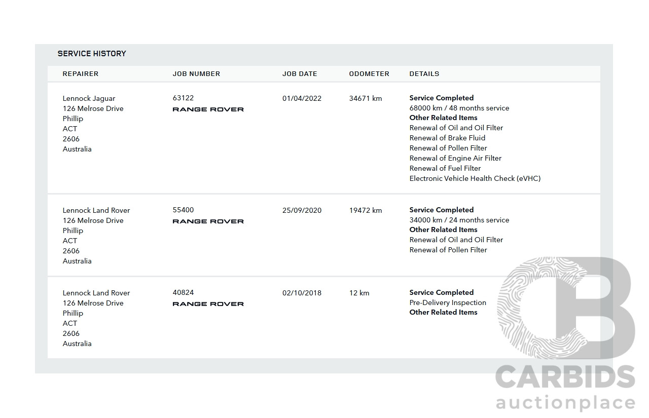 9/2018 Range Rover Evoque TD4 180 HSE Dynamic (AWD) LV MY17 5D Wagon Fuji White Turbo Diesel 2.0L