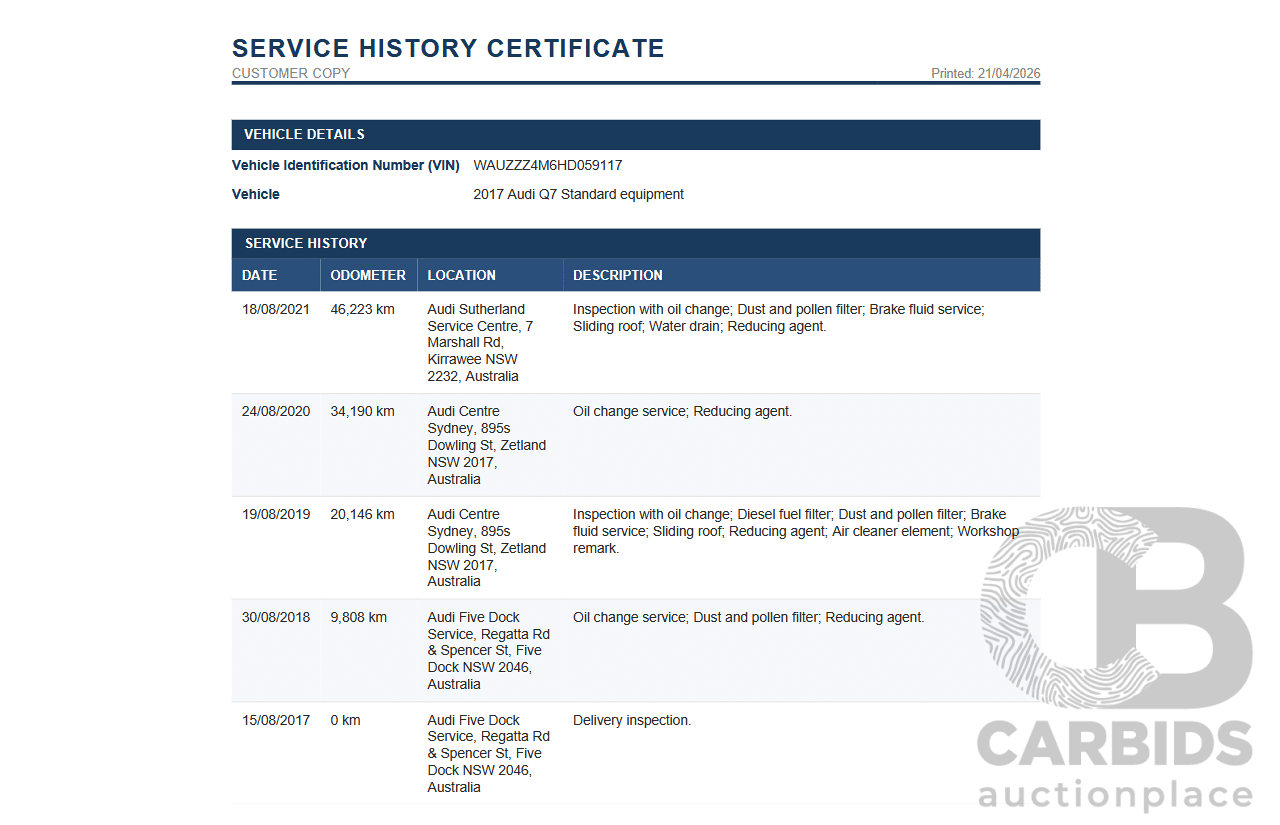08/2017 Audi Q7 3.0 TDI Quattro (160kW AWD) 4M MY17 4d Wagon Orca Black Metallic Turbo Diesel V6 3.0L
