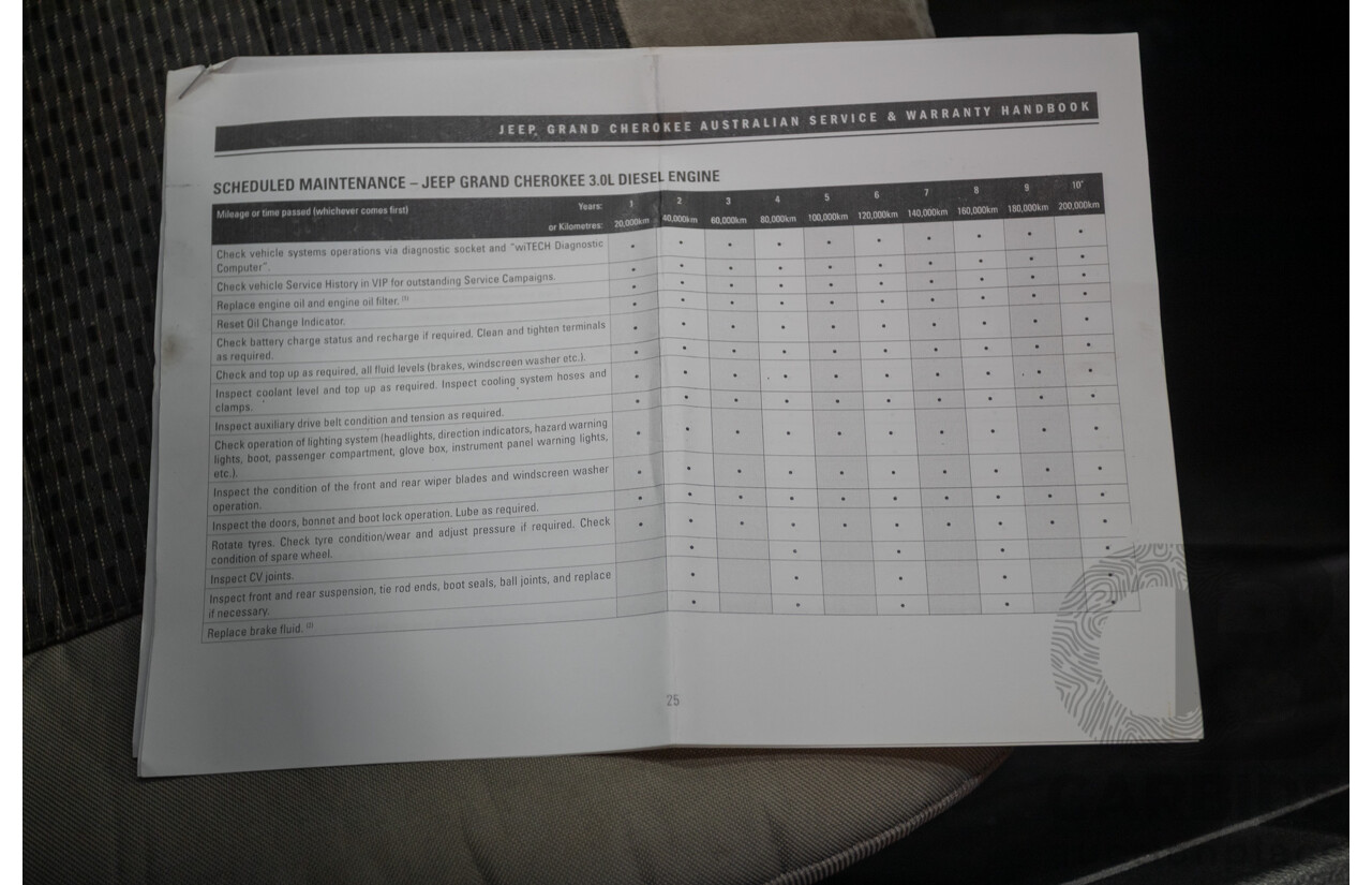 11/2017 Jeep Grand Cherokee Laredo (4x4) WK MY17 4D Wagon Velvet Red Pearl Turbo Diesel 3.0L