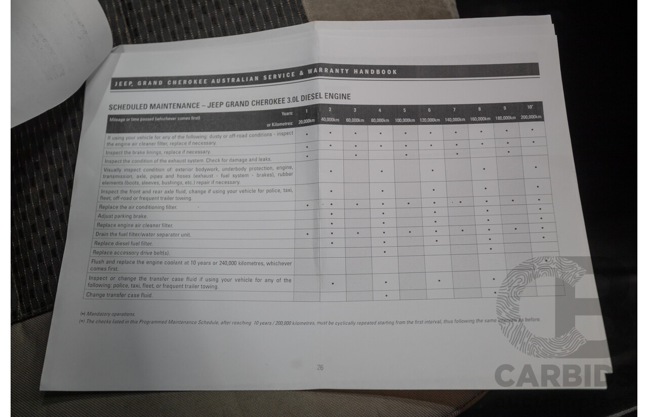 11/2017 Jeep Grand Cherokee Laredo (4x4) WK MY17 4D Wagon Velvet Red Pearl Turbo Diesel 3.0L