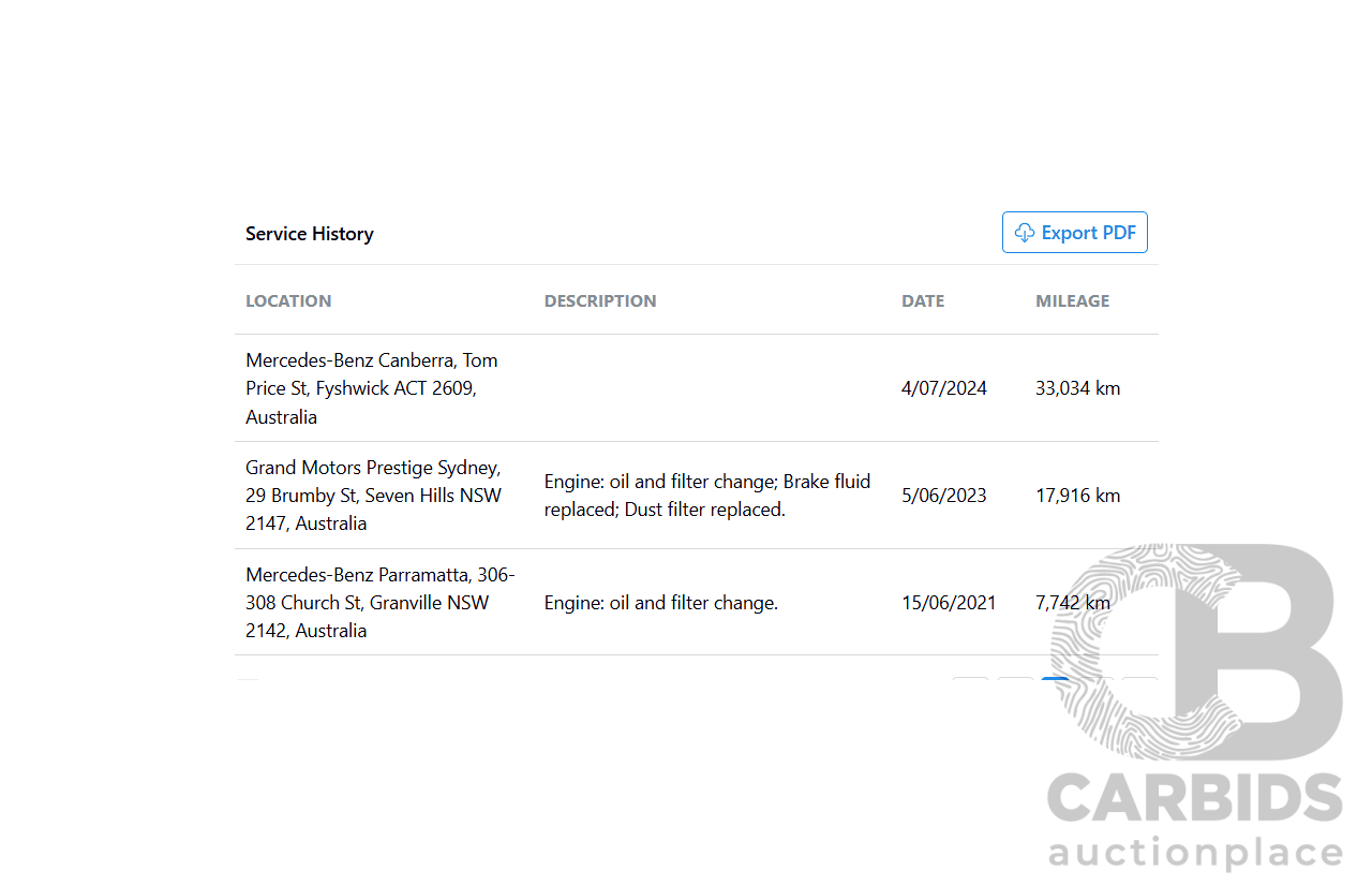 04/2020 Mercedes-Benz A180 V177 MY20 4D Sedan Polar White Turbo 1.3L