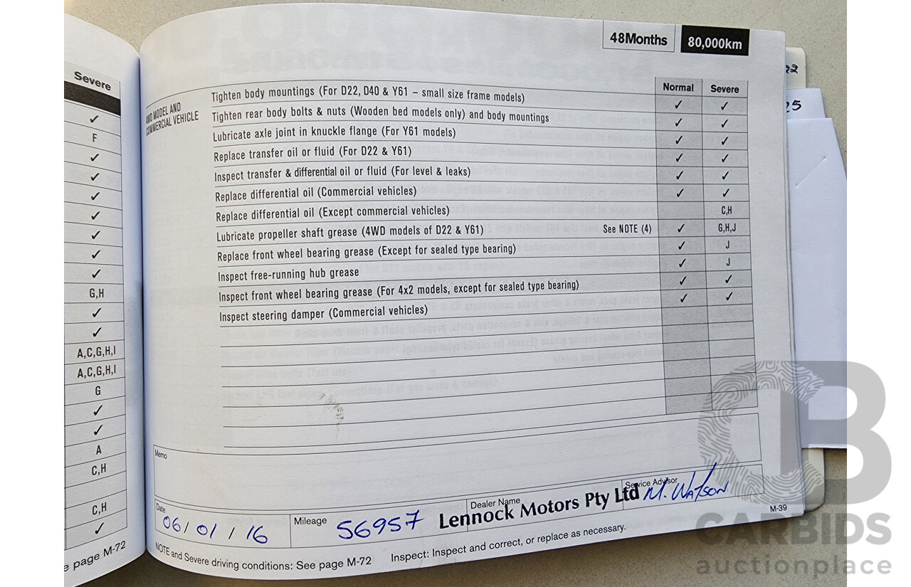 8/2011 Nissan Micra ST K13 5d Hatchback Blue 1.2L