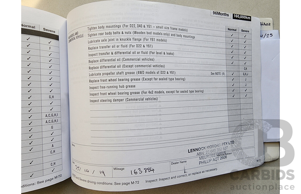 8/2011 Nissan Micra ST K13 5d Hatchback Blue 1.2L