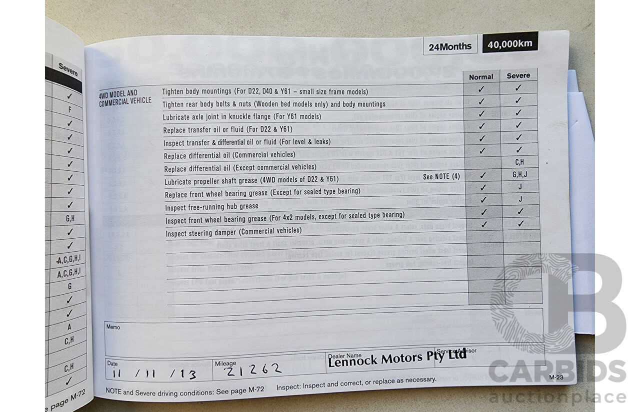 8/2011 Nissan Micra ST K13 5d Hatchback Blue 1.2L