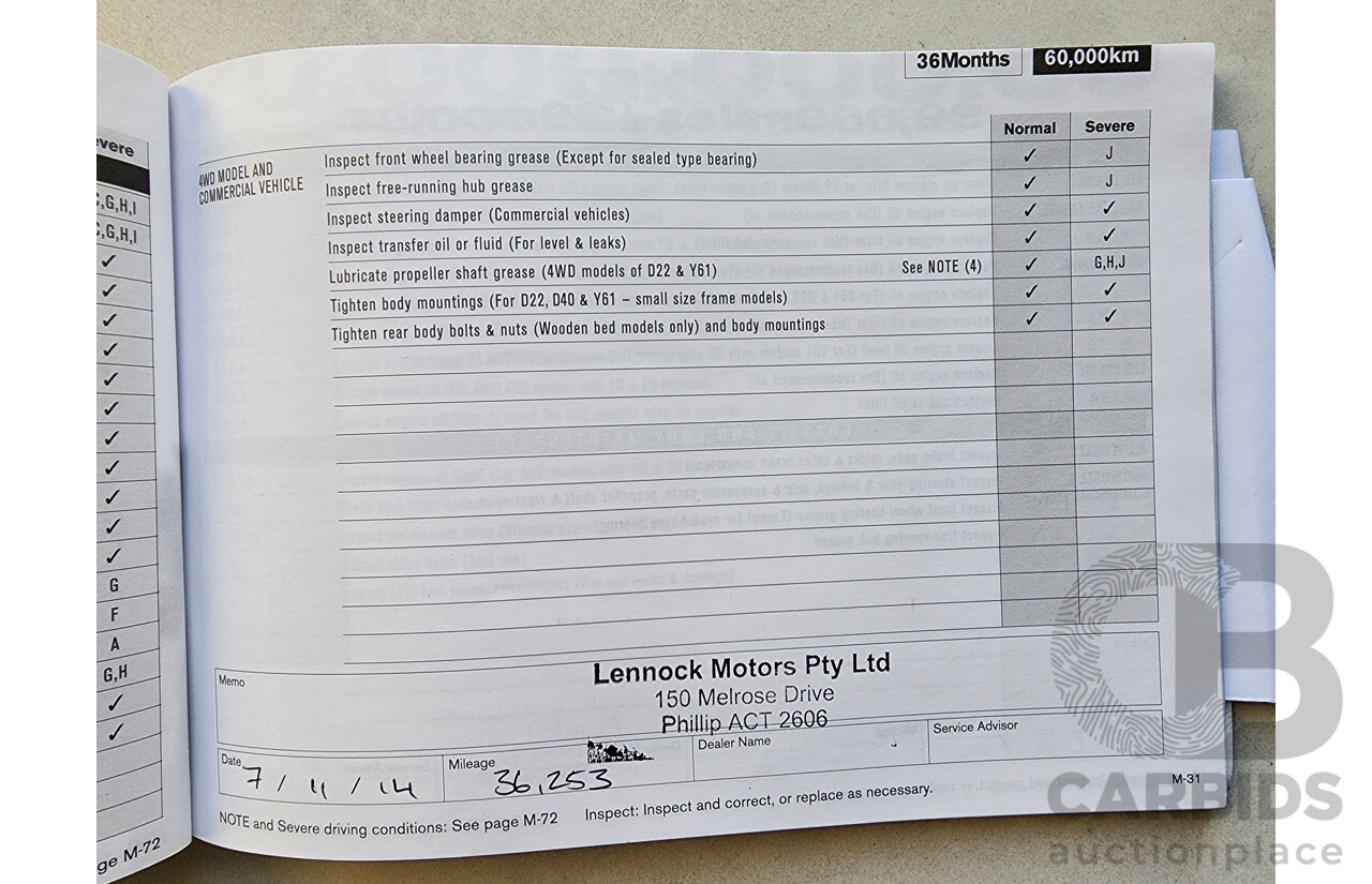 8/2011 Nissan Micra ST K13 5d Hatchback Blue 1.2L