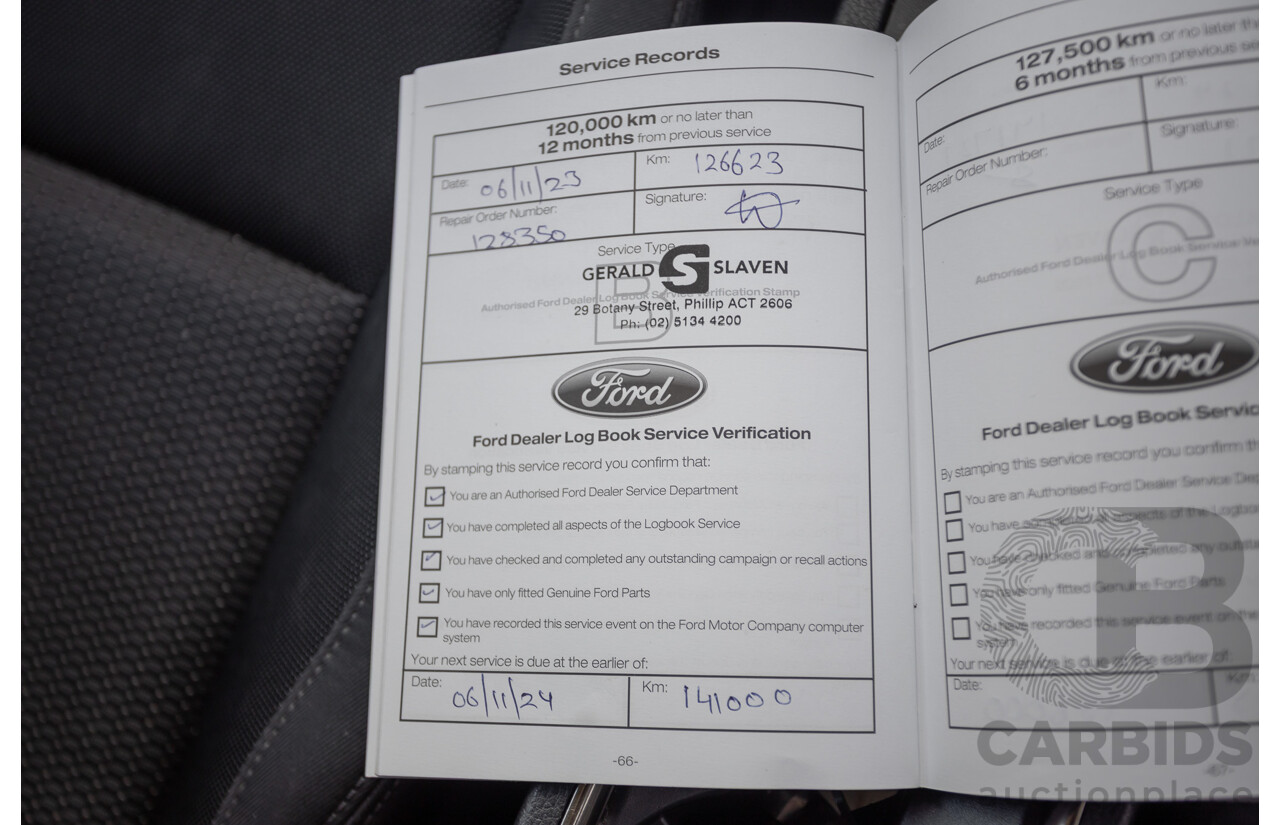 5/2019 Ford Everest Trend (4x4) UA II MY19 4D Wagon Cool White Turbo Diesel 3.2L