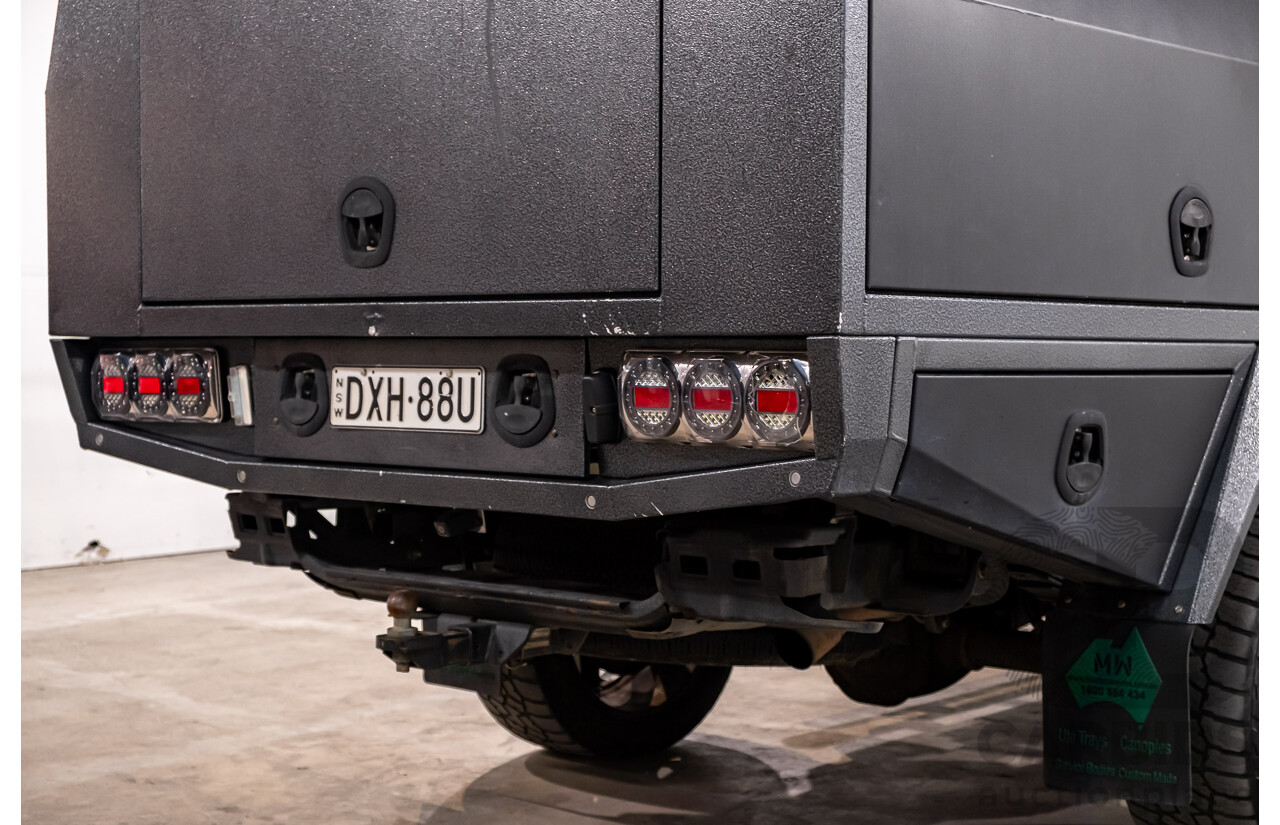 06/2018 Volkswagen Amarok V6 TDI 550 Sportline (4x4) 2H MY18 Dual Cab Utility Grey 3.0L