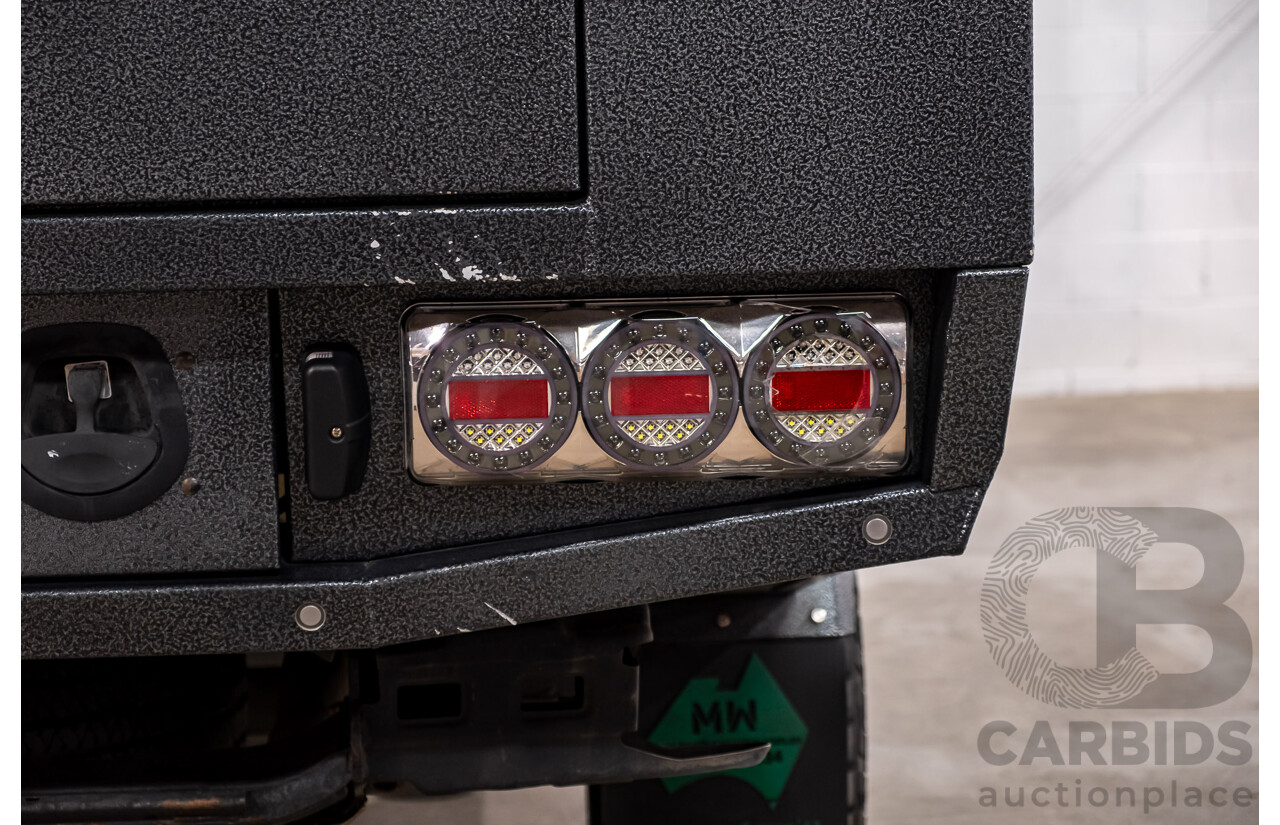 06/2018 Volkswagen Amarok V6 TDI 550 Sportline (4x4) 2H MY18 Dual Cab Utility Grey 3.0L