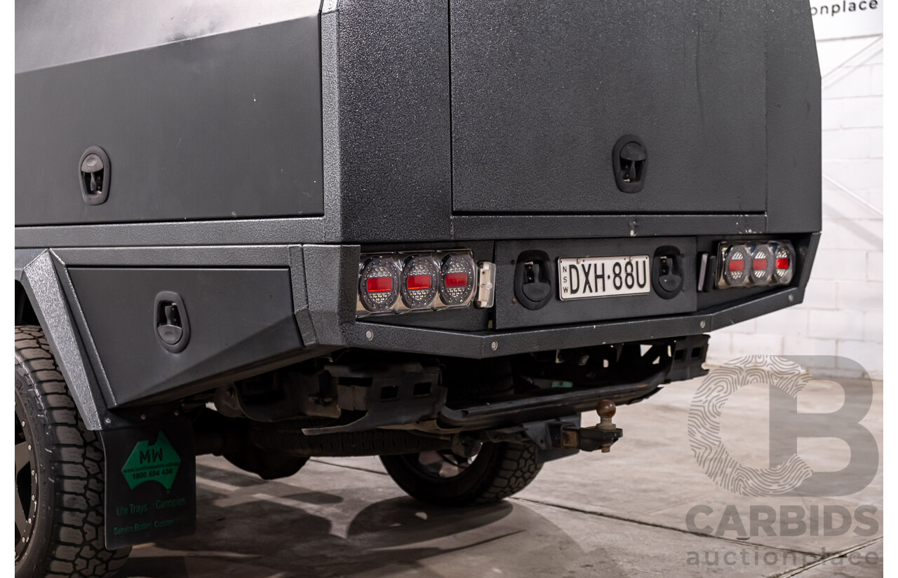 06/2018 Volkswagen Amarok V6 TDI 550 Sportline (4x4) 2H MY18 Dual Cab Utility Grey 3.0L