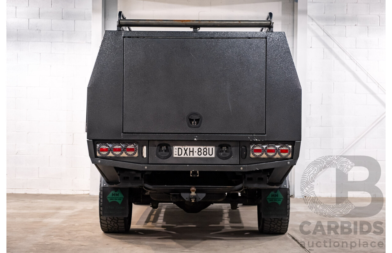 06/2018 Volkswagen Amarok V6 TDI 550 Sportline (4x4) 2H MY18 Dual Cab Utility Grey 3.0L