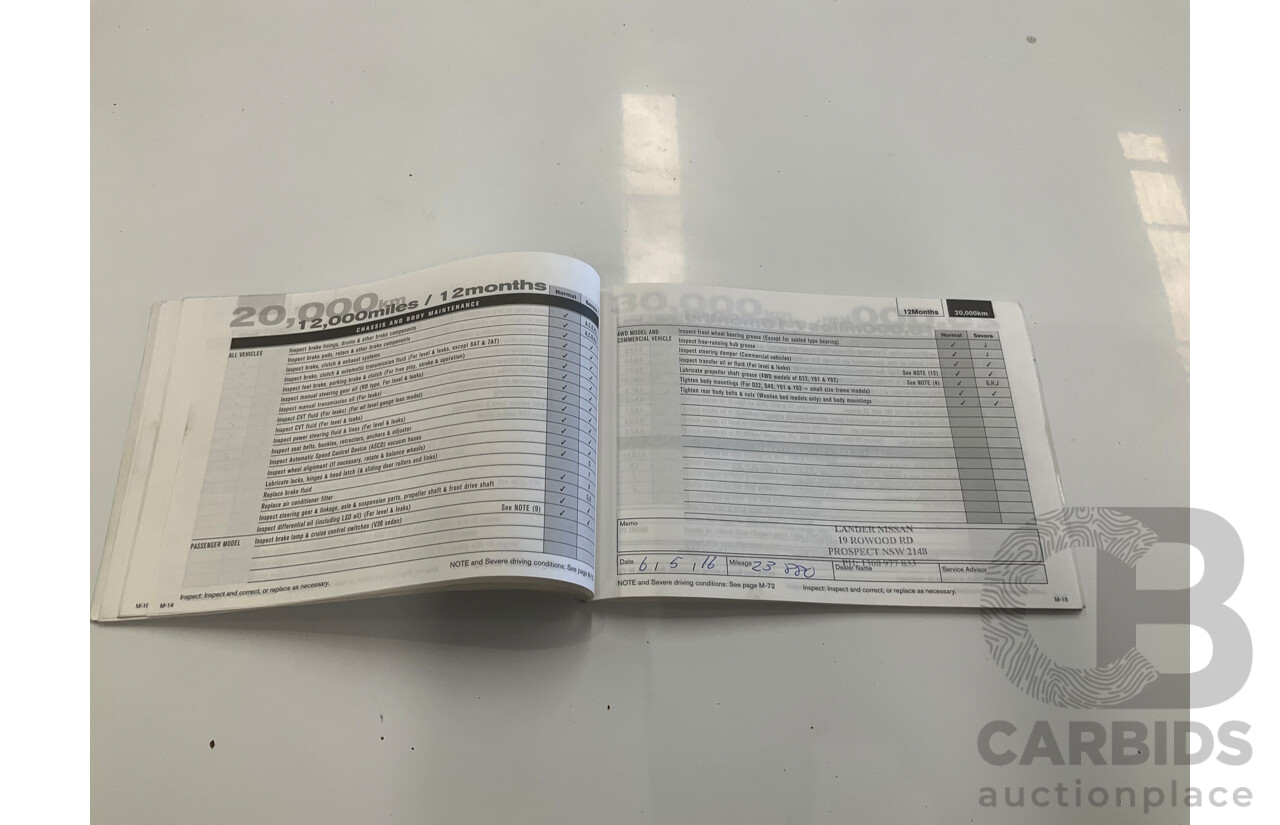 07/2015 Nissan Patrol DX (4x4) 4x4 MY14 Leaf C/Chas White Turbo Diesel 3.0L