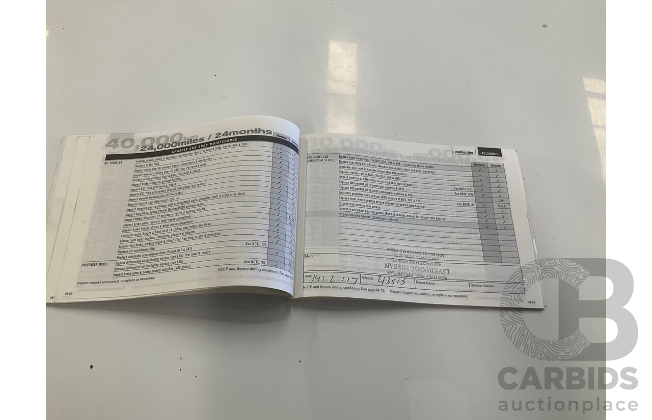 07/2015 Nissan Patrol DX (4x4) 4x4 MY14 Leaf C/Chas White Turbo Diesel 3.0L