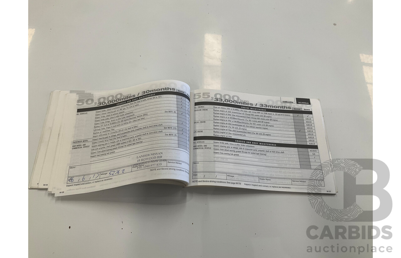 07/2015 Nissan Patrol DX (4x4) 4x4 MY14 Leaf C/Chas White Turbo Diesel 3.0L