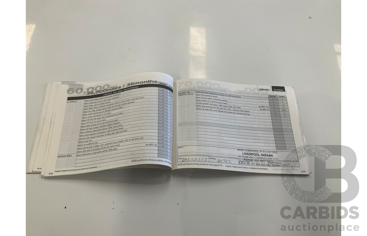 07/2015 Nissan Patrol DX (4x4) 4x4 MY14 Leaf C/Chas White Turbo Diesel 3.0L