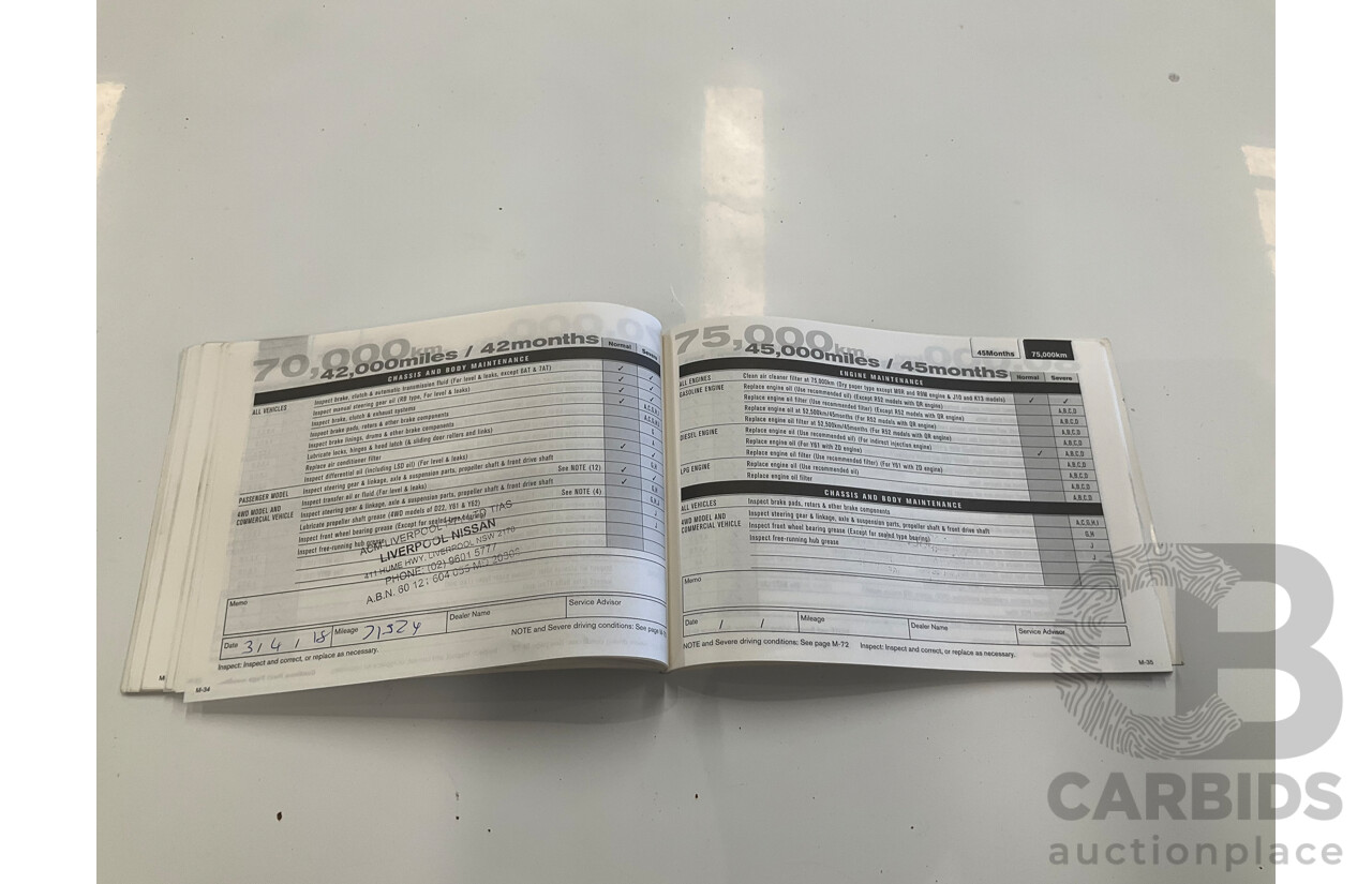 07/2015 Nissan Patrol DX (4x4) 4x4 MY14 Leaf C/Chas White Turbo Diesel 3.0L