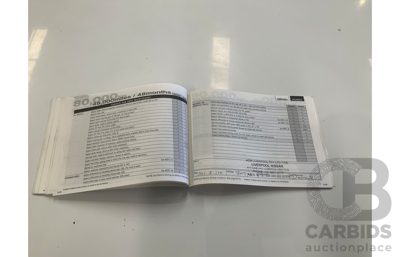 07/2015 Nissan Patrol DX (4x4) 4x4 MY14 Leaf C/Chas White Turbo Diesel 3.0L